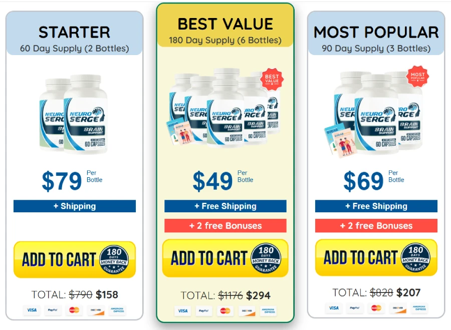 Buy Neuro Serge natural brain support supplement online